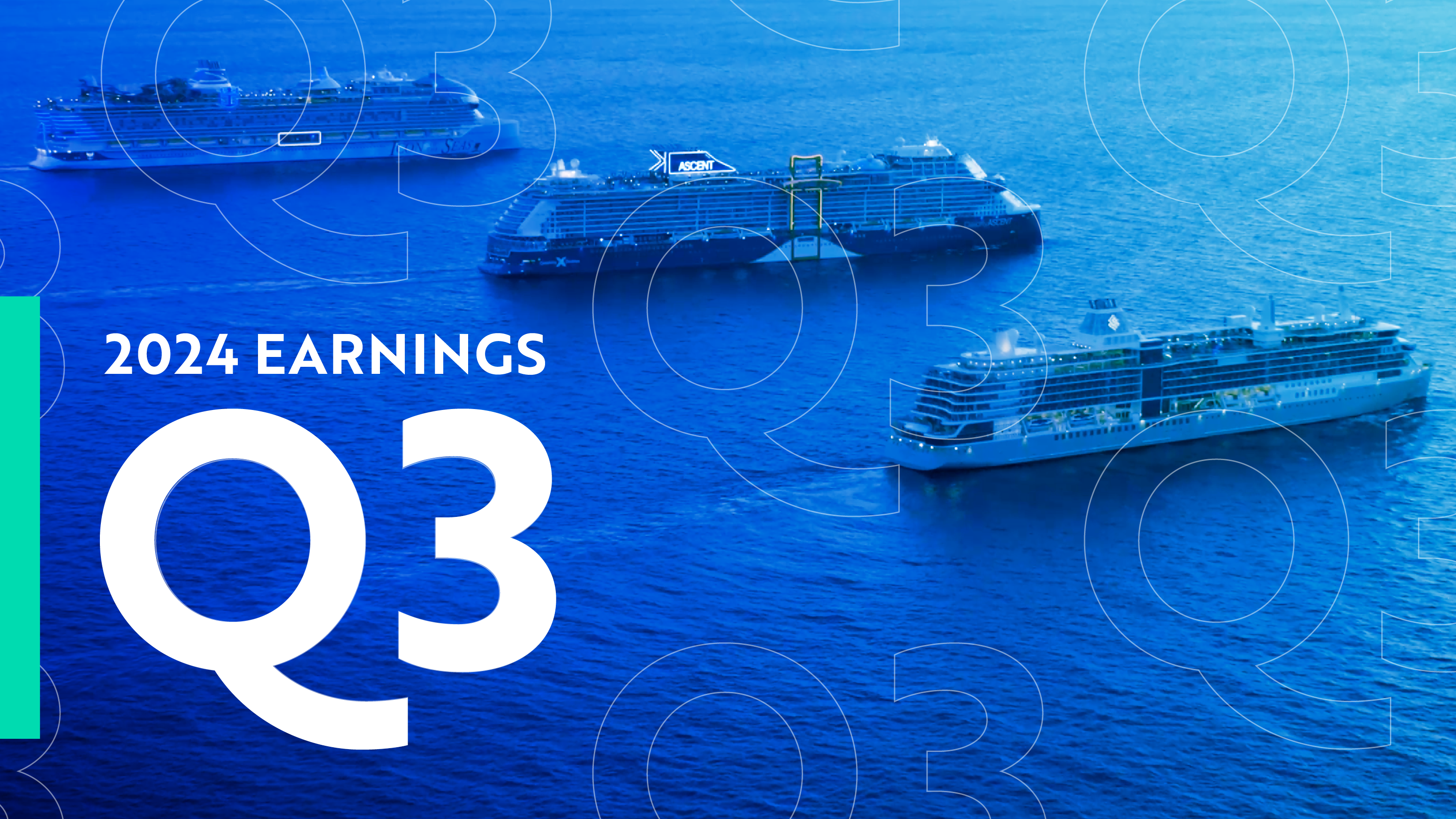 Royal Caribbean Group Reports Third Quarter Results and Increases Full Year Guidance